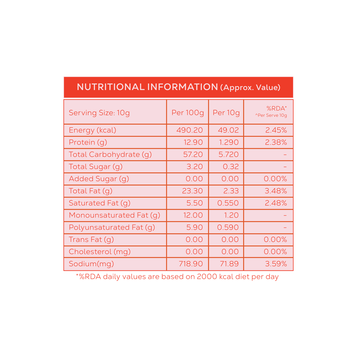 Tangy Tomato Millet Chivda - 100g