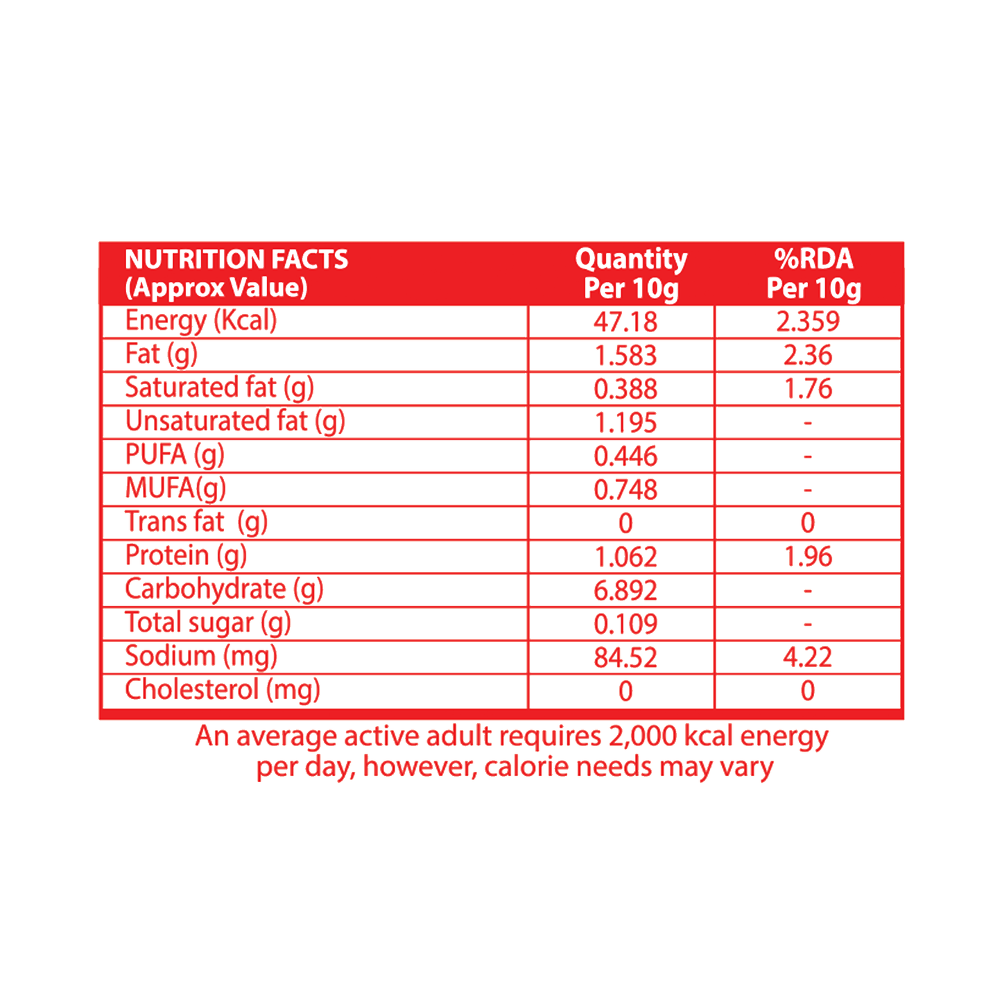 Tangy Tomato Millet Kurmura - Roasted | Protein-Packed | No Palm Oil | 125g