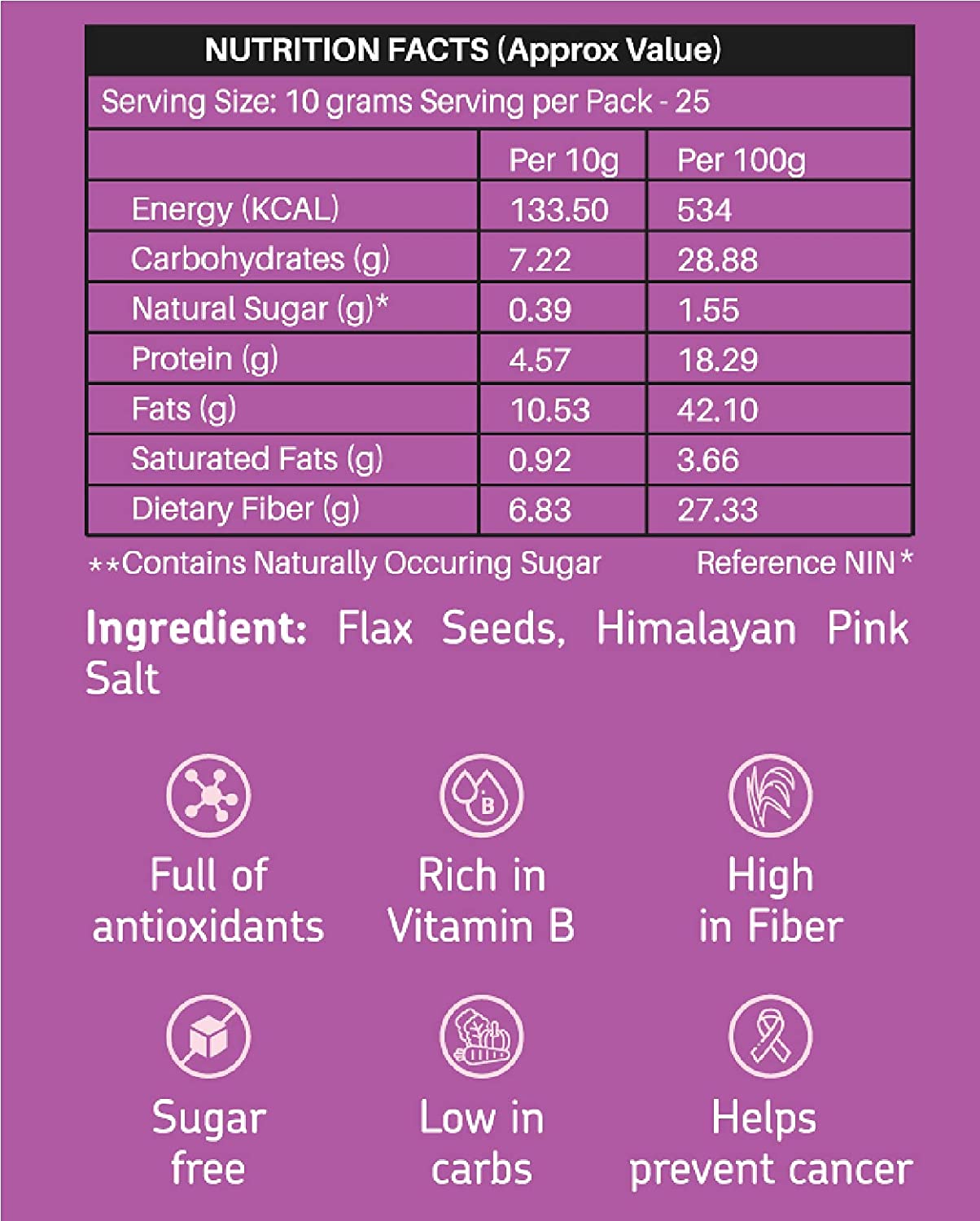 flax seeds nutrition facts - EAT Anytime