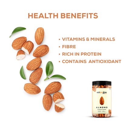 Premium Almonds | Roasted & Unsalted