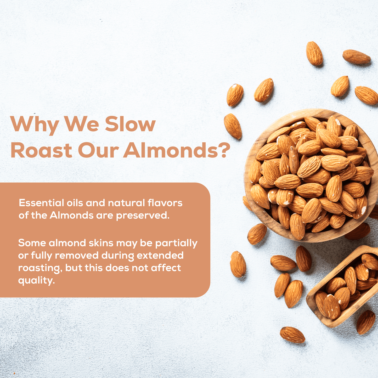Premium Almonds | Roasted & Unsalted