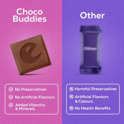 Chocobuddies | Multivitamin Enriched Chocolates - Assorted Flavours