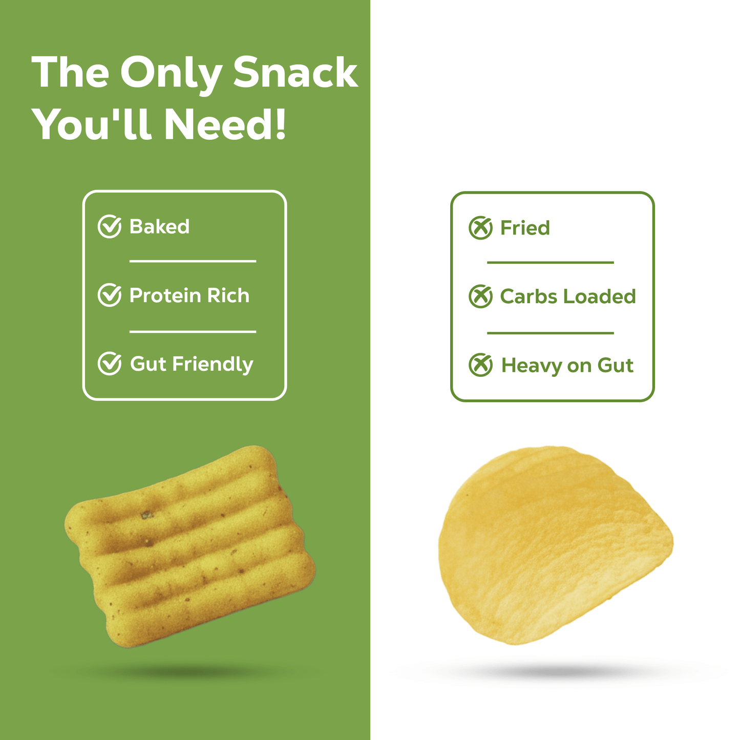 Cream N Onion Protein Chips | 40 grams protein