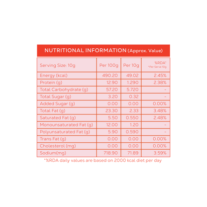 Tangy Tomato Millet Chivda - 100g