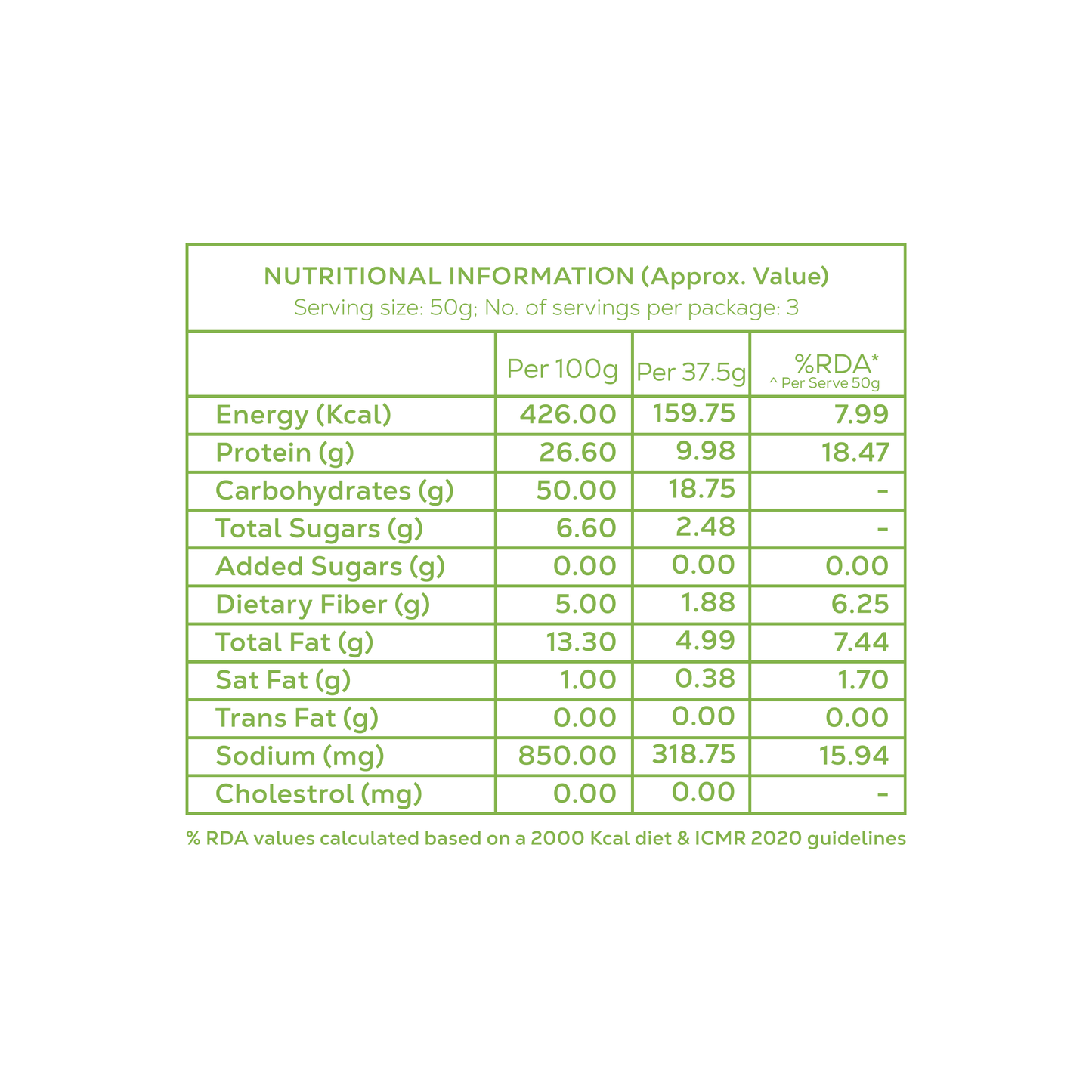 Cream N Onion Protein Chips | 40 grams protein