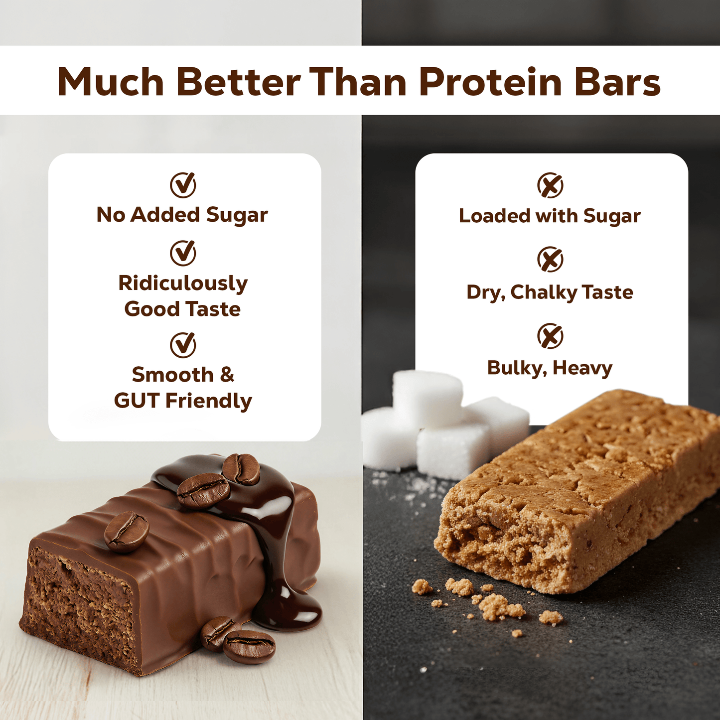 Coffee Protein Bar | No Added Sugar | 10g Protein per bar | Gut friendly | Low Calorie