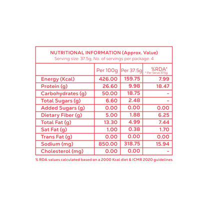 Tangy Tomato Protein Chips | 40 grams protein