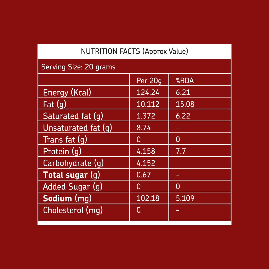 Sriracha Almonds - 200g