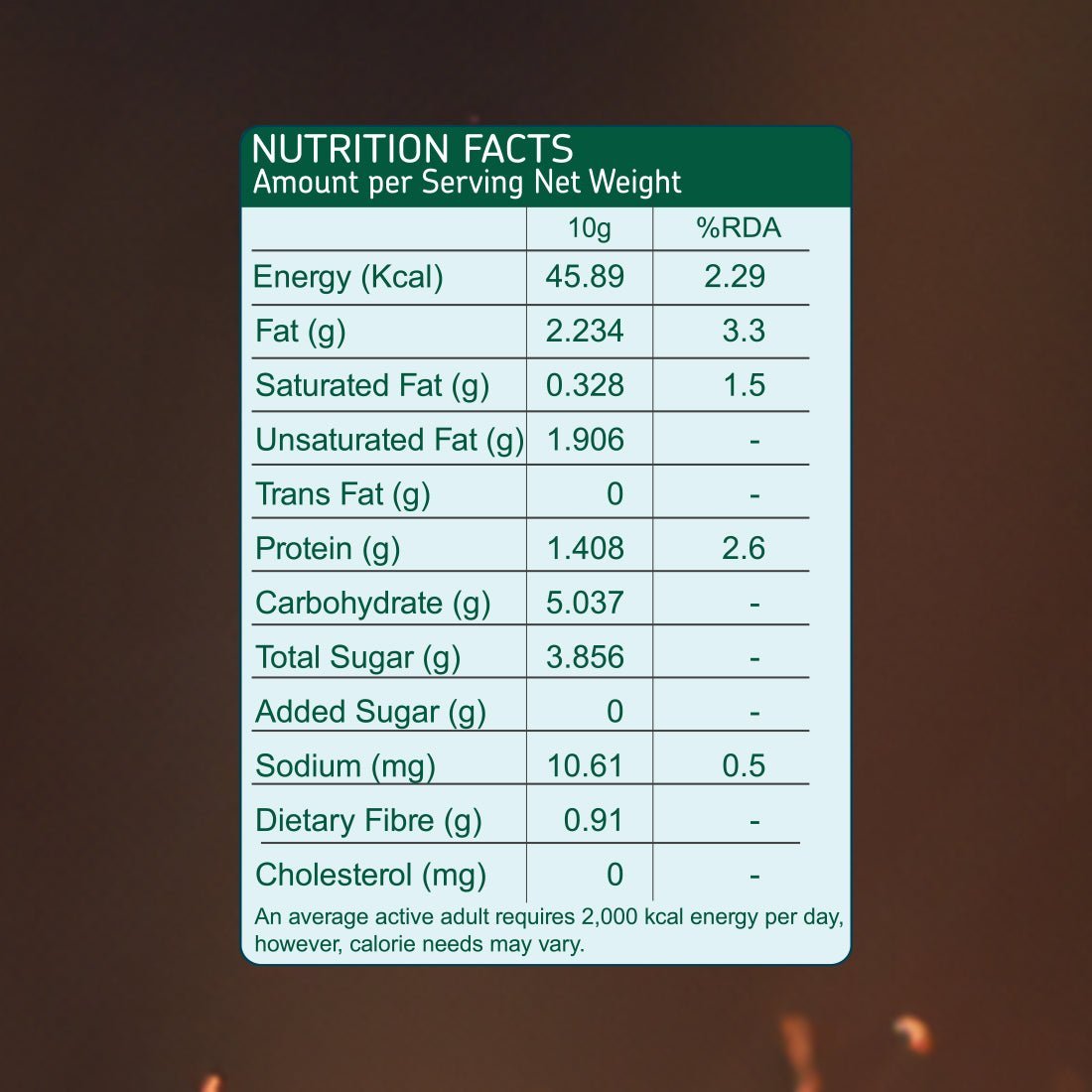 date laddoos nutritional info