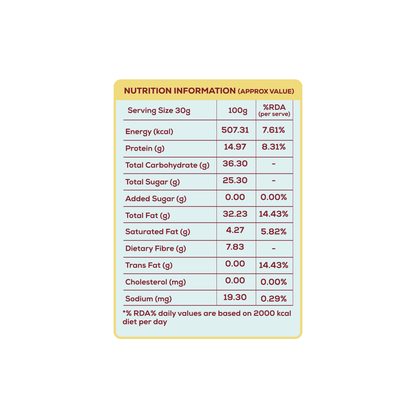 Dry Fruit Mix (30g) – Pack Of 21