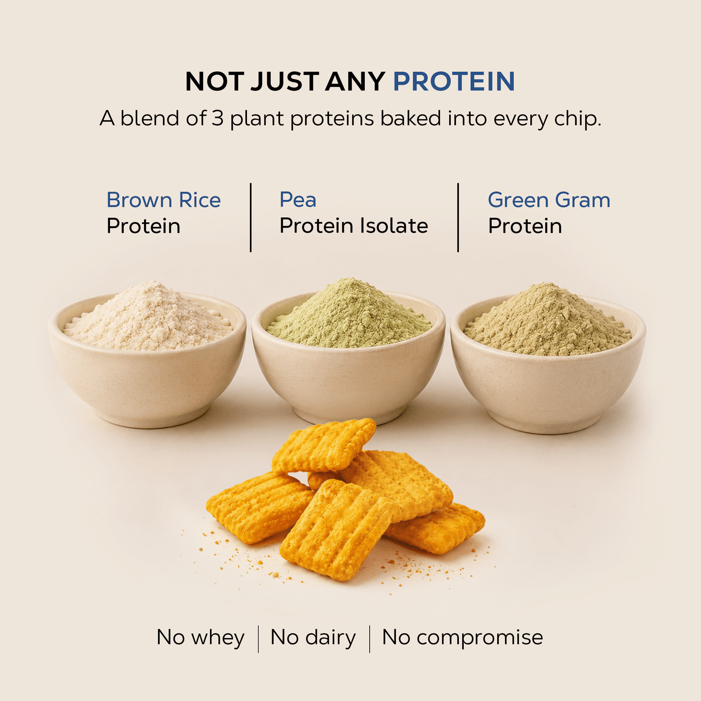 Indian Twist Protein Chips | 40 grams protein