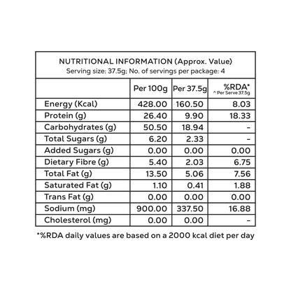 Indian Twist Protein Chips | 40 grams protein