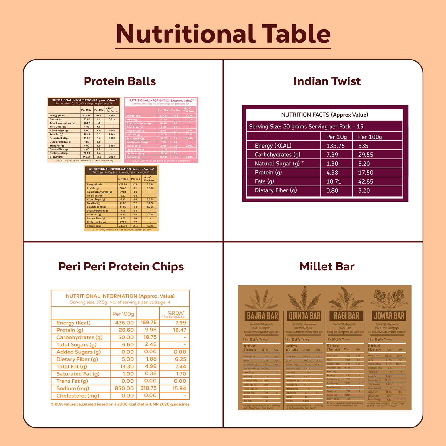 Office Drawer Survival Combo
