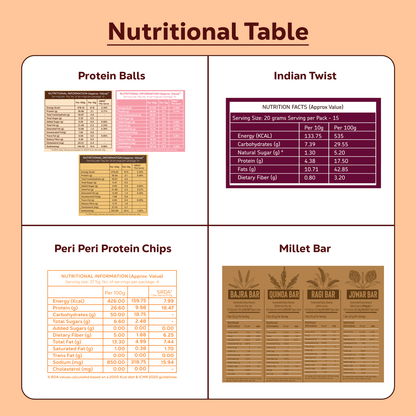 Office Drawer Survival Combo