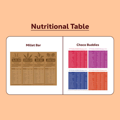 Kids Smart Snacking Combo