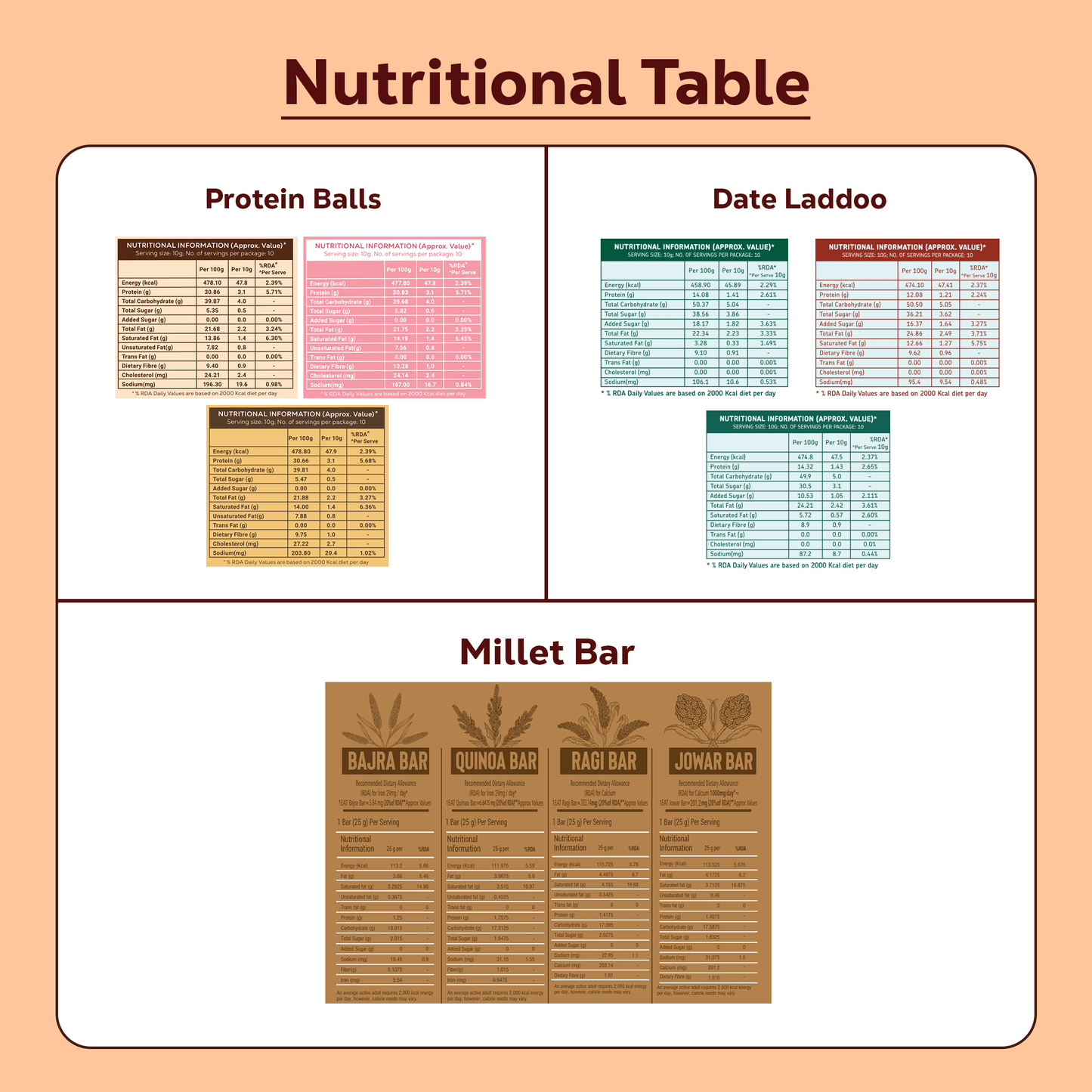 Binge-Watch Snack Combo