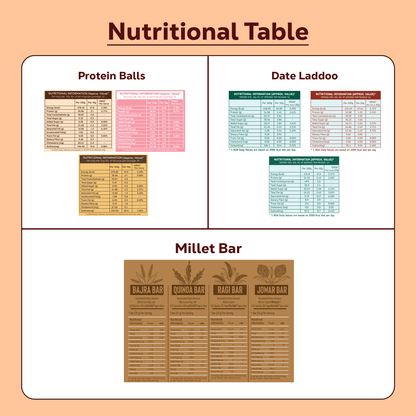 Binge-Watch Snack Combo