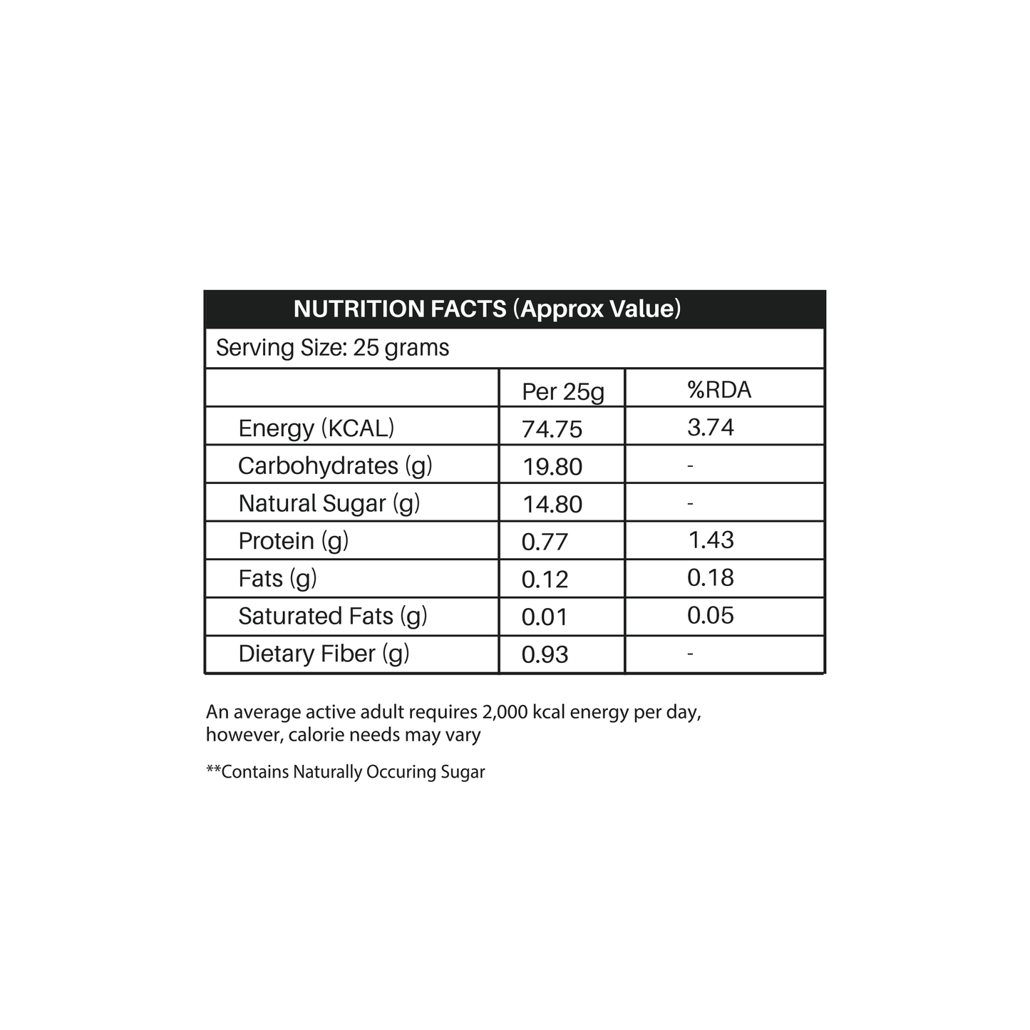 Premium Quality Seedless Indian Raisins