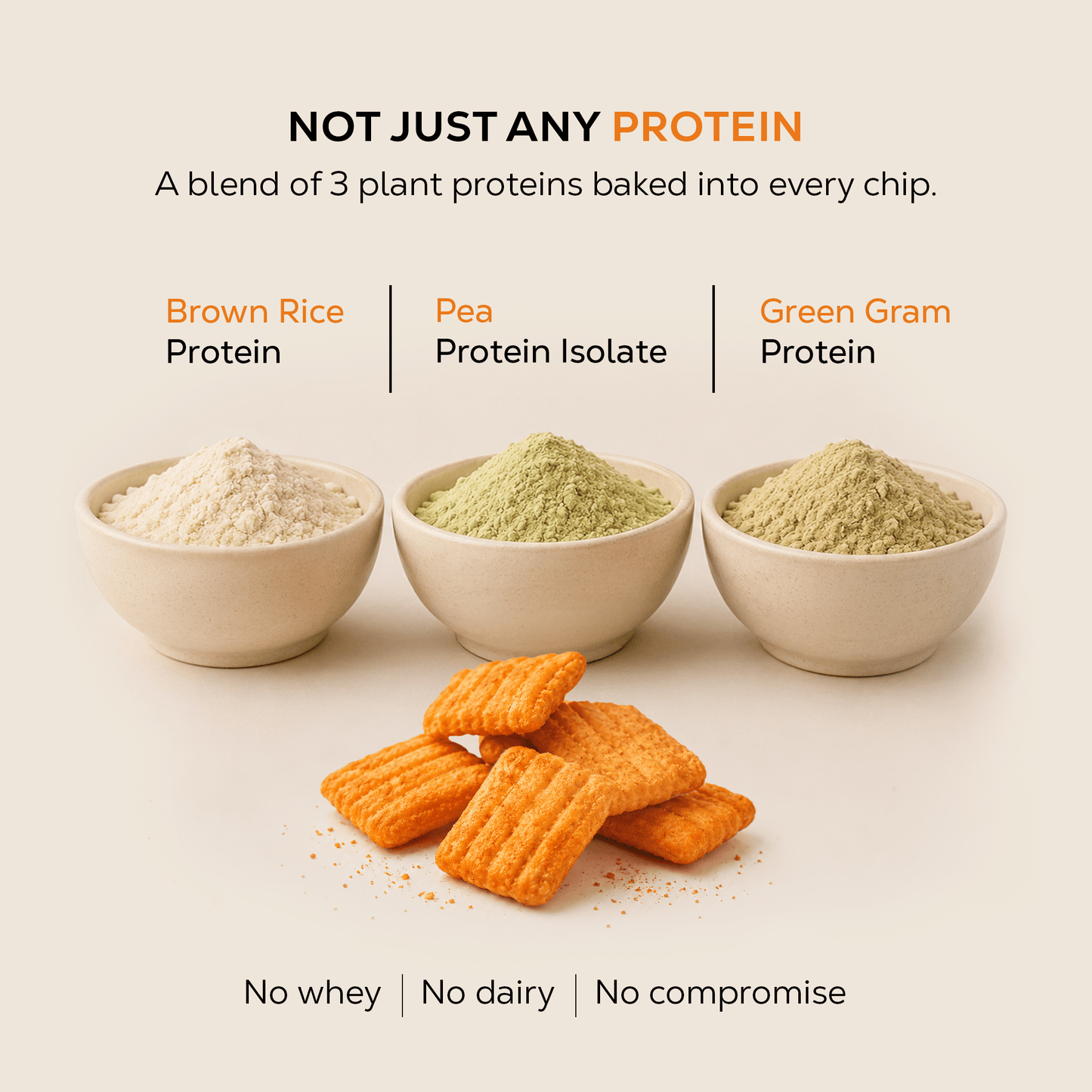 Peri Peri Protein Chips | 40 grams protein
