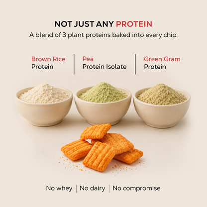 Tangy Tomato Protein Chips | 40 grams protein