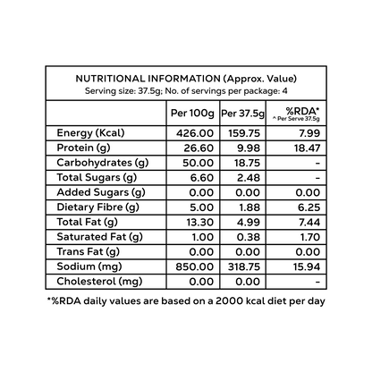Tangy Tomato Protein Chips | 40 grams protein
