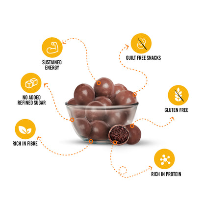 Heavenly Chocolate Protein Balls -  Best Deals at Eat Anytime