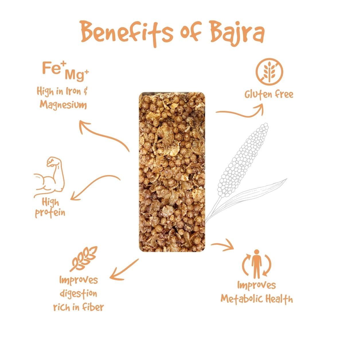 Eat Anytime Bajra Bar - Nutrient-Rich Gluten-Free Snack