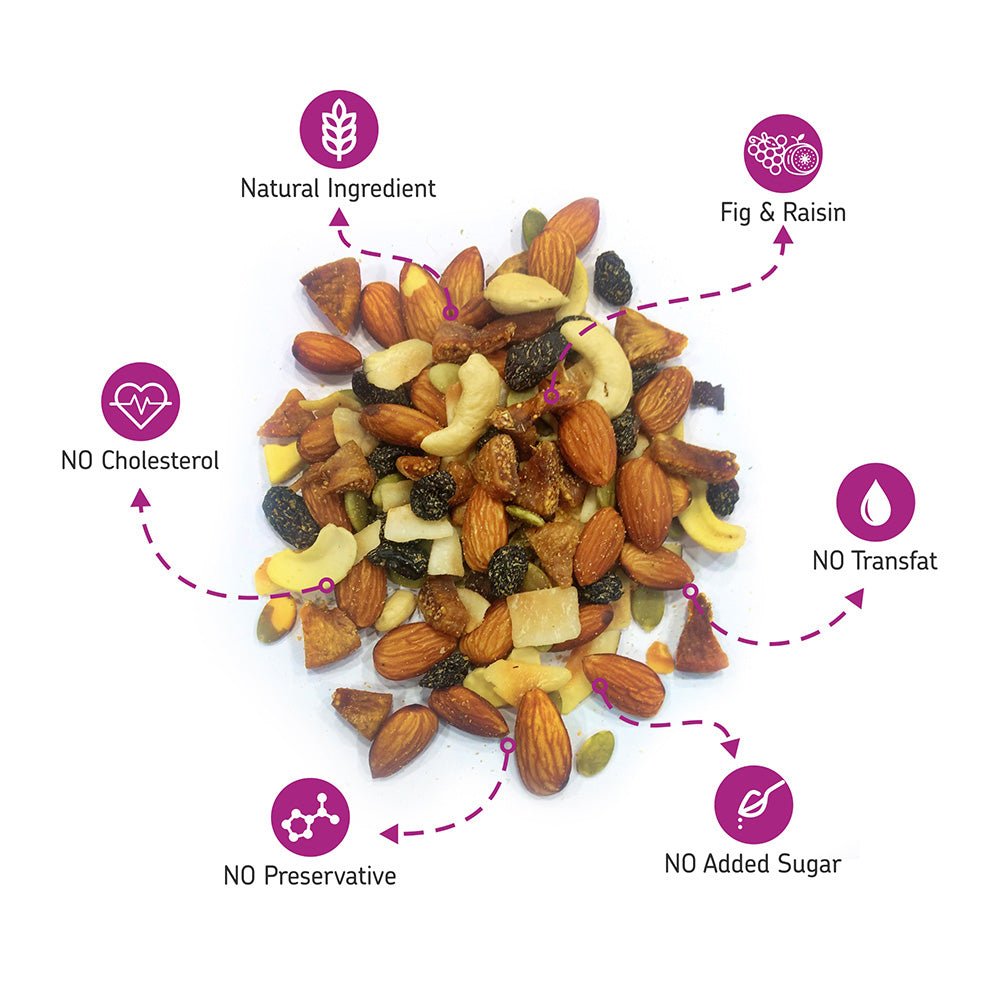 Buy Sweet & Healthy Fig and Rasins Mix -  Eat Anytime