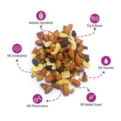 Experience Fig and Raisins Trail-Mix - Buy Online at Best Prices