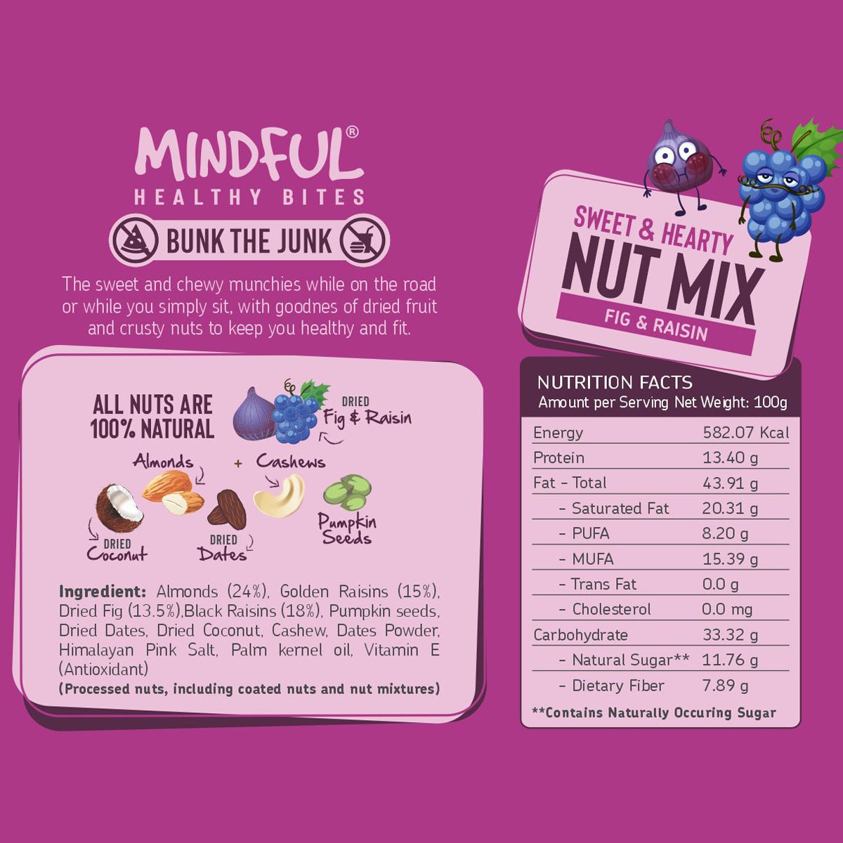 figs and Raisins Trail Mix Delight:Best Price at Eat Anytime