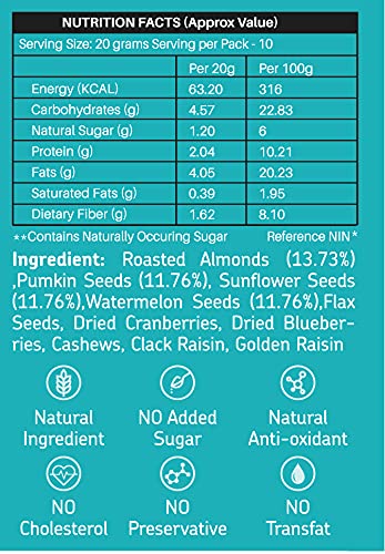 Mixed Seeds and Nuts Nutrition Value - EAT Anytime