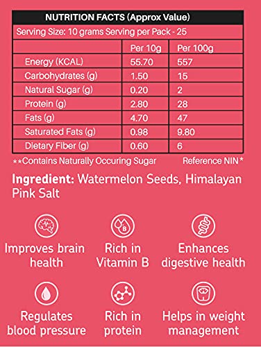 Watermelons Seeds Nutrition Facts - EAT Anytime