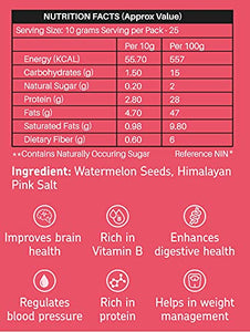 Roasted & Lightly Salted Watermelon Seeds, 250g