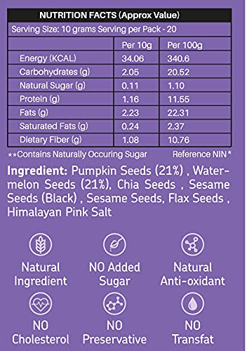 Dry Super Seed Mixed Nutrition - EAT Anytime