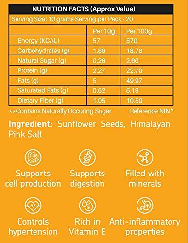 sunflower seeds nutrition facts - EAT Anytime