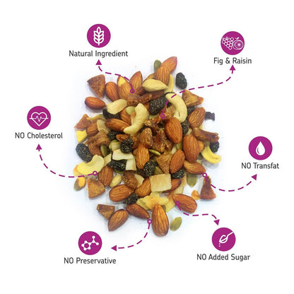 Delectable Figs and Raisins Mix - Shop Now at Eat Anytime