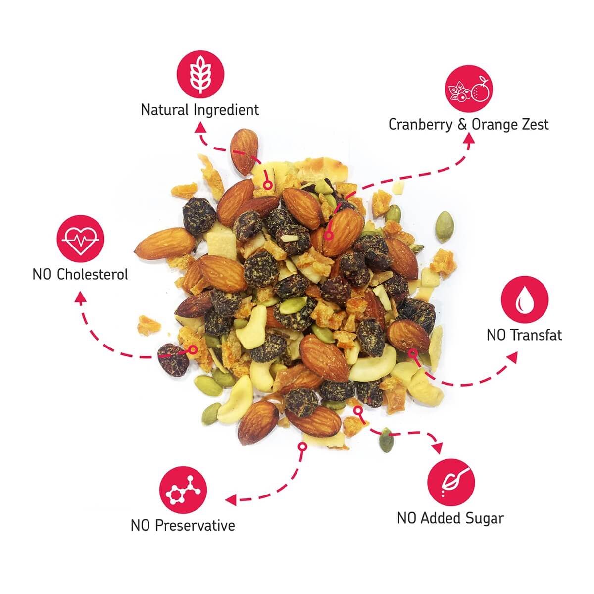 Buy Eat Anytime Zesty Nut Mix - Cranberry & Orange Blend