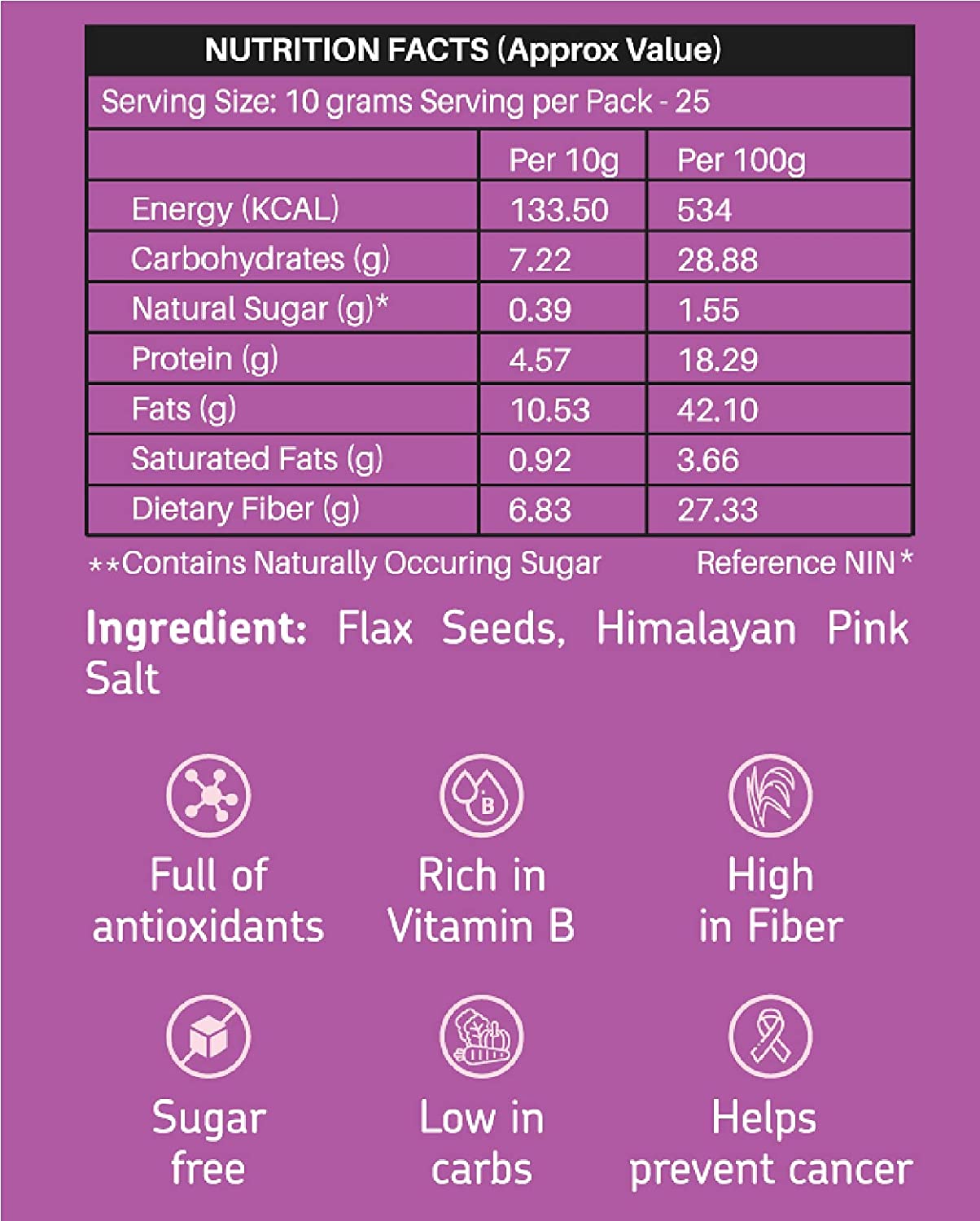  flax seeds nutrition facts - EAT Anytime