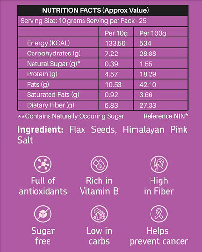  flax seeds nutrition facts - EAT Anytime