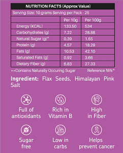 Roasted & Lightly Salted Flax Seeds, 250g