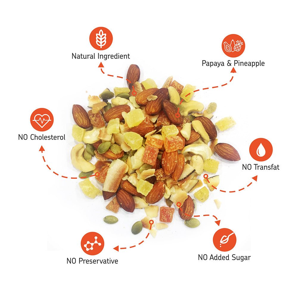 Indulge in a Unique Mix of Nuts and Seeds -  Best Price at Eat Anytime