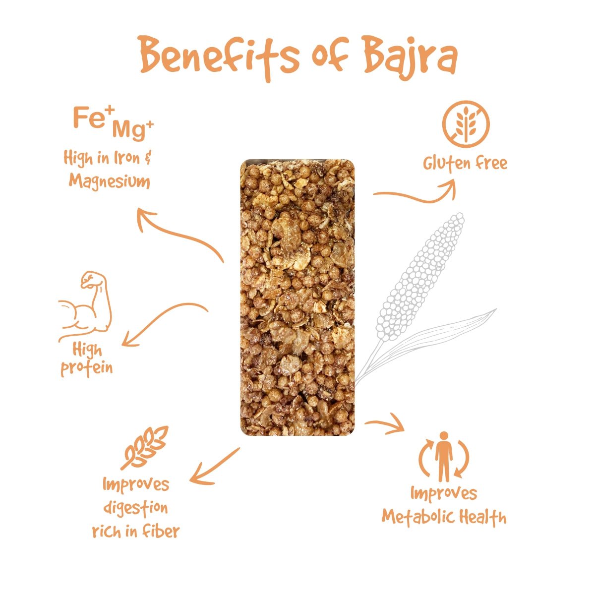 Bajra Bars : Buy Online Snack At Best Price - Eat Anytime