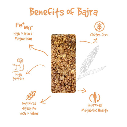 Shop Eat Anytime's Nutrient-Packed Bajra Bars