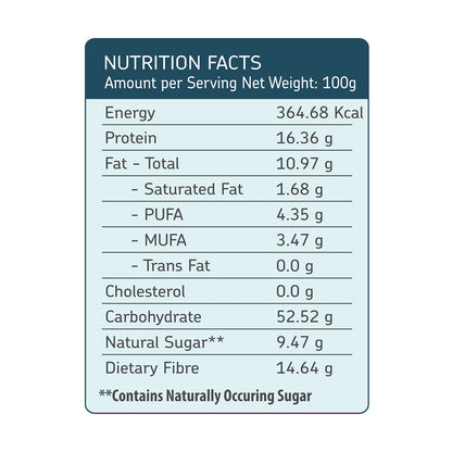 Chana Chickpeas Nutrition Fact 400g - Eat Anytime
