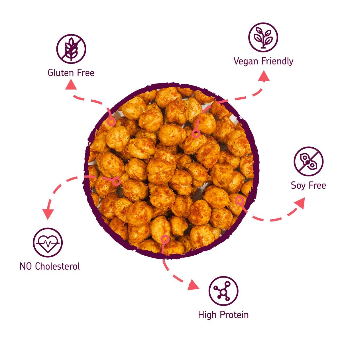 Spicy Chana Chickpea - Shop Now for Tasty Deals