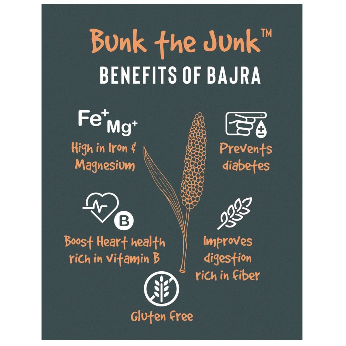 Unlock Health: Buy Eat Anytime Bajra Bars Online - Best Deals Await
