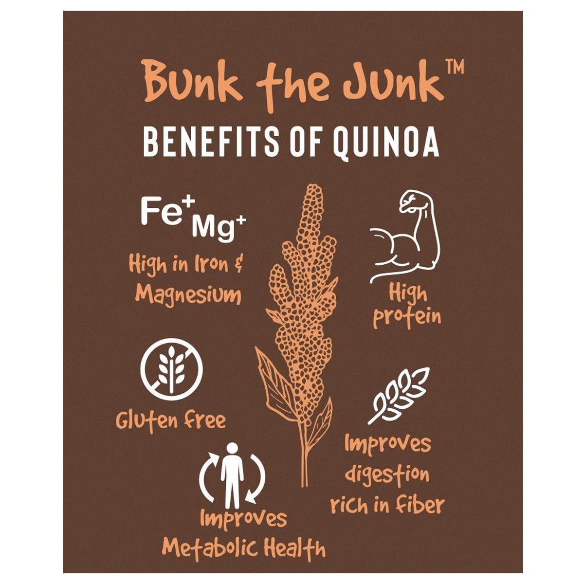 Smart Eating: Eat Anytime`s Quinoa Bars - Enjoy at the Best Price