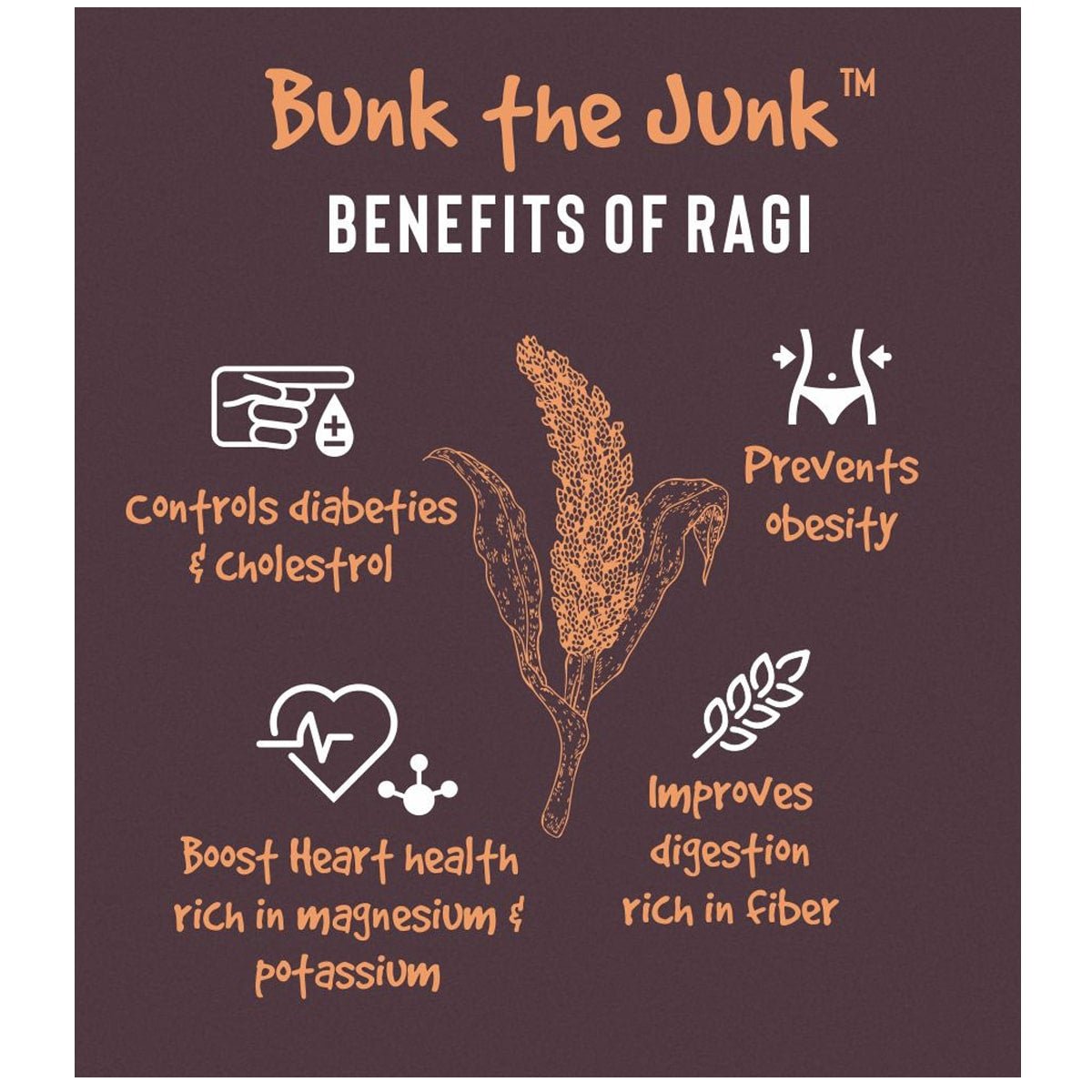 Benefits of Ragi Bar - Eat Anytime
