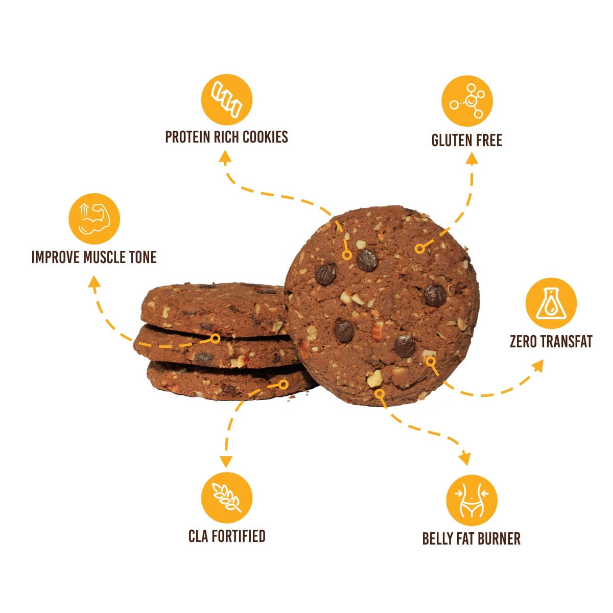 Eat Anytime's Dark Chocolate Cookies, Shop now for exclusive Deal