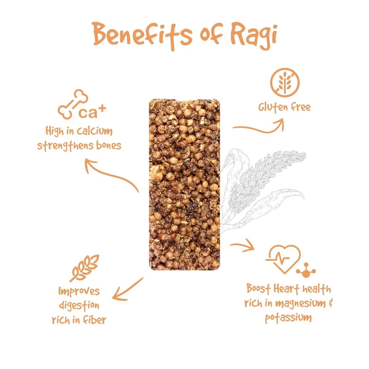 Eat Anytime Ragi Millet Bar - Health Benefits